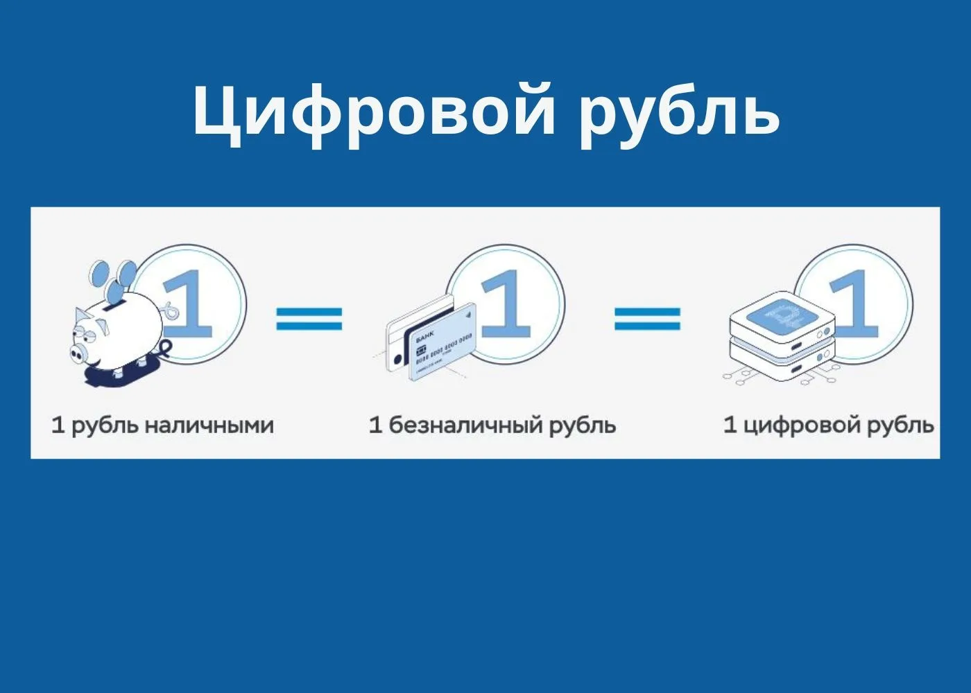 ‼️‼️С 1 сентября вступает в силу закон № 248-ФЗ от 23 июля 2025 года, согласно которому...