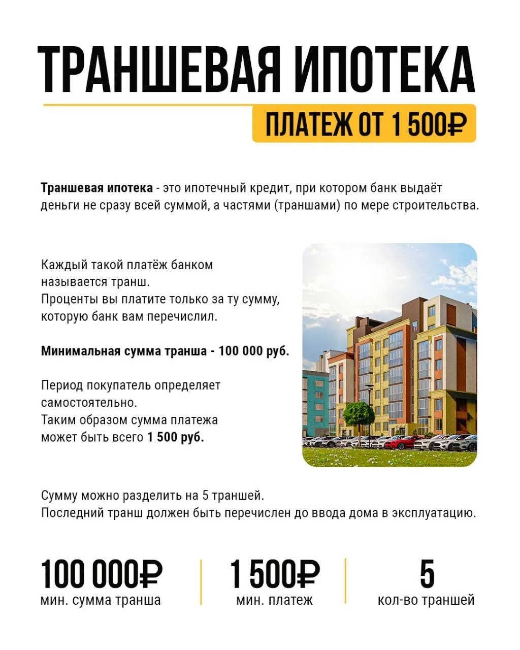 Траншевая ипотека: платеж может быть от 1 500 ₽ в месяц