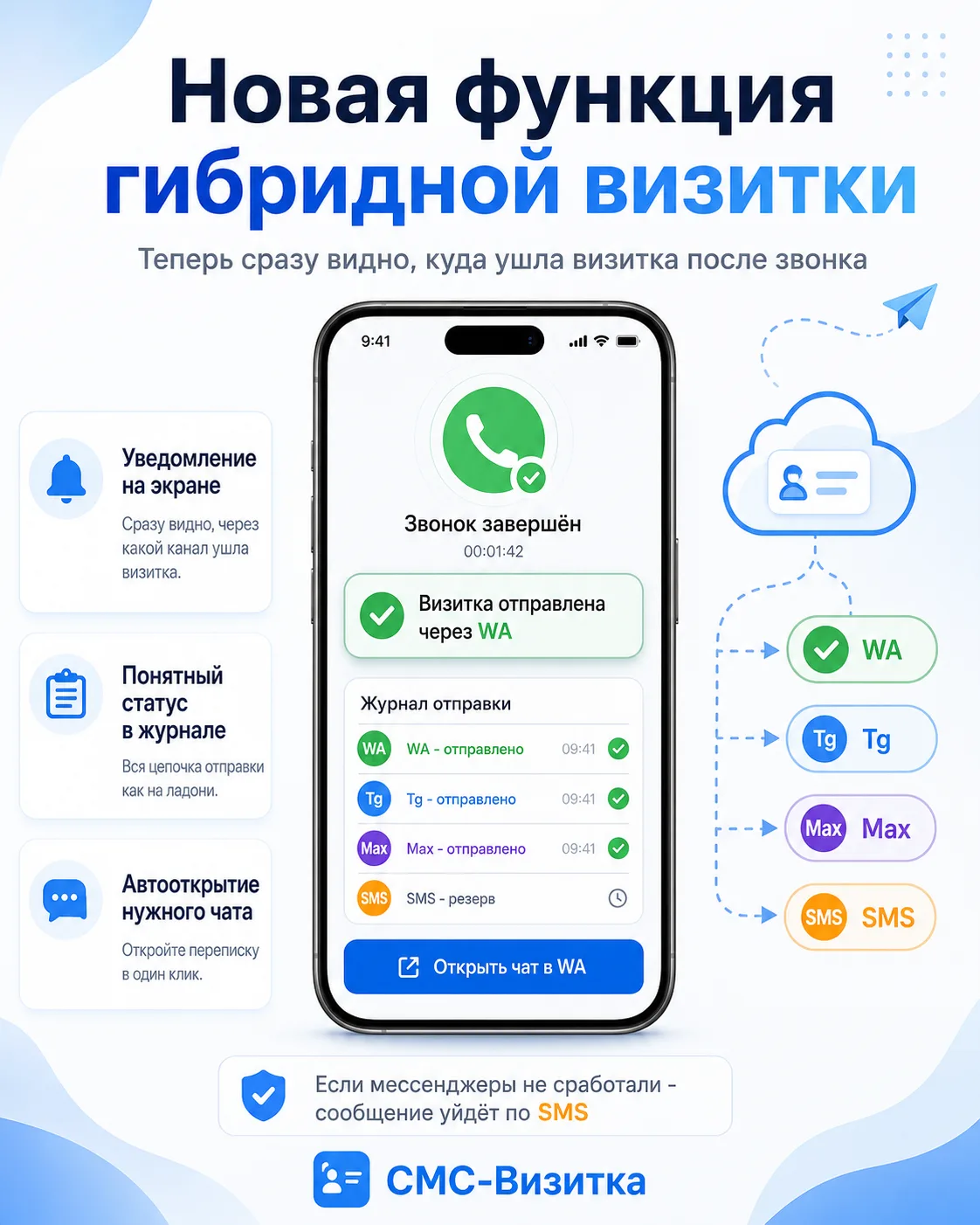 Готовим обновление для гибридной визитки