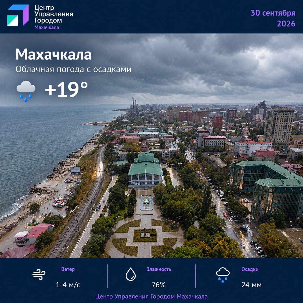 🌦️ Прогноз в столице