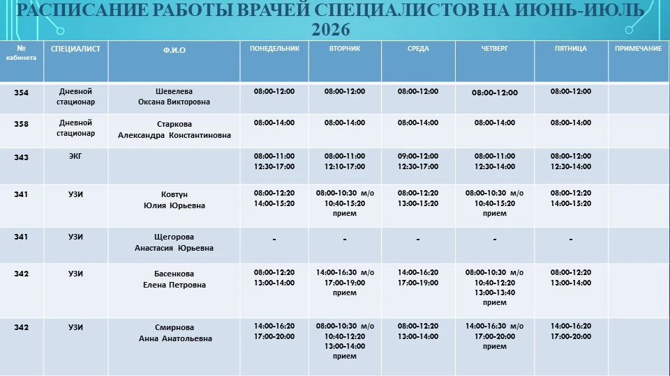 Уважаемые подписчики!