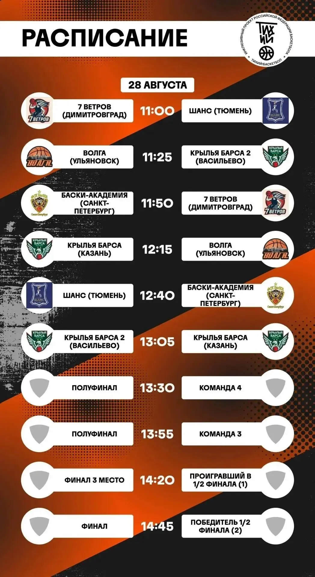 Сегодня в Твери стартует настоящая битва титанов! 🏀♿️