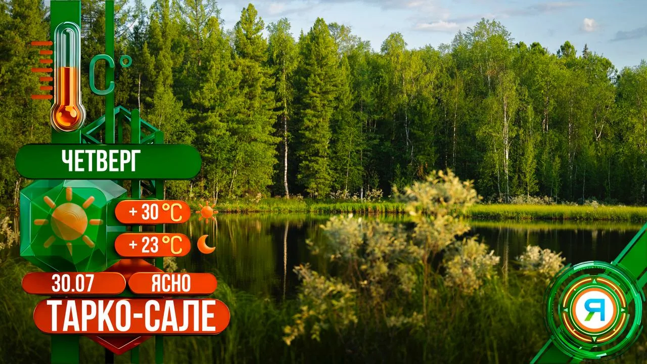 ☀Прогноз погоды

✔Сегодня в Тарко-Сале ясно, без осадков. Температура воздуха днем +30 градусов. Вет