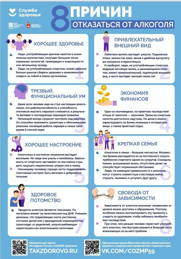 Время сделать выбор: Неделя отказа от алкоголя