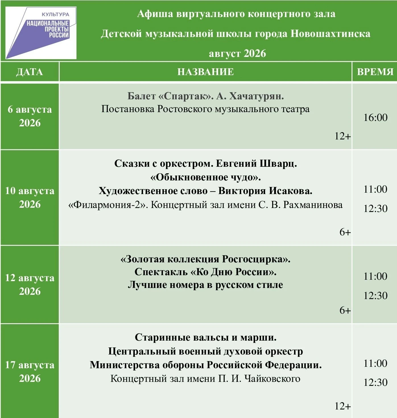 Медиа публикации
