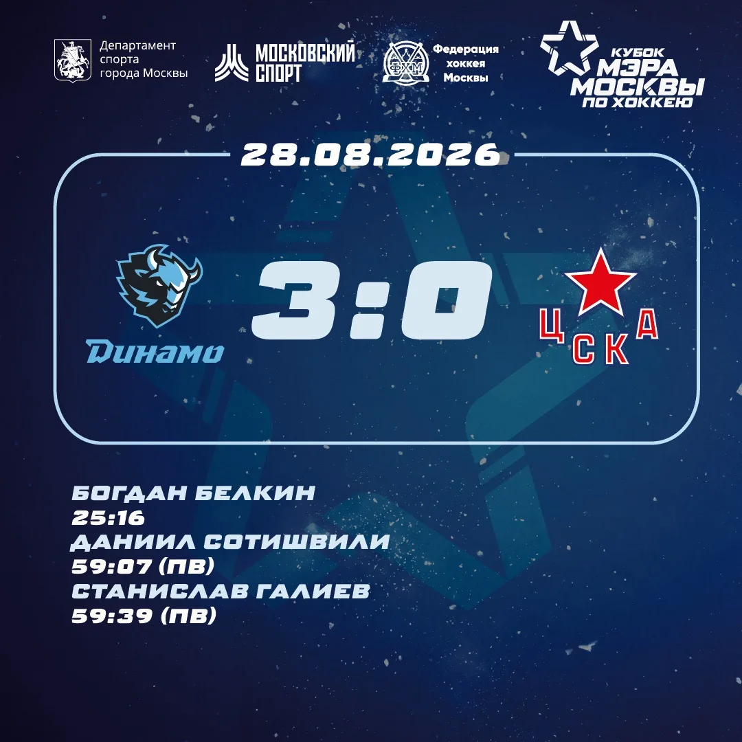 🦬Минское «Динамо» обыгрывает ЦСКА 3:0 и выходит в финал Кубка мэра