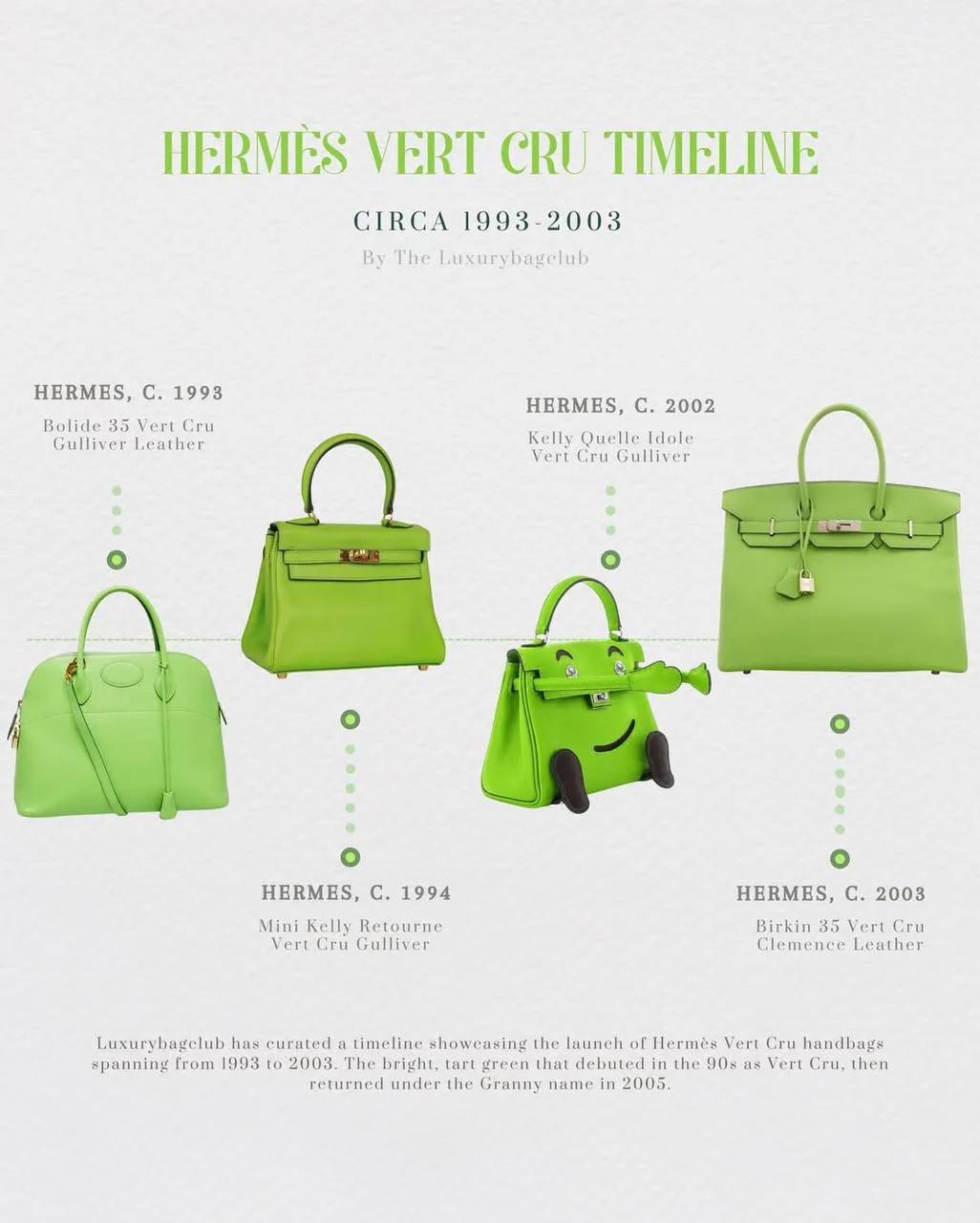 Цвет 1993 года возвращается! Hermes возвращает кислотный зеленый цвет! 💚 Очень неожиданно, базовые 