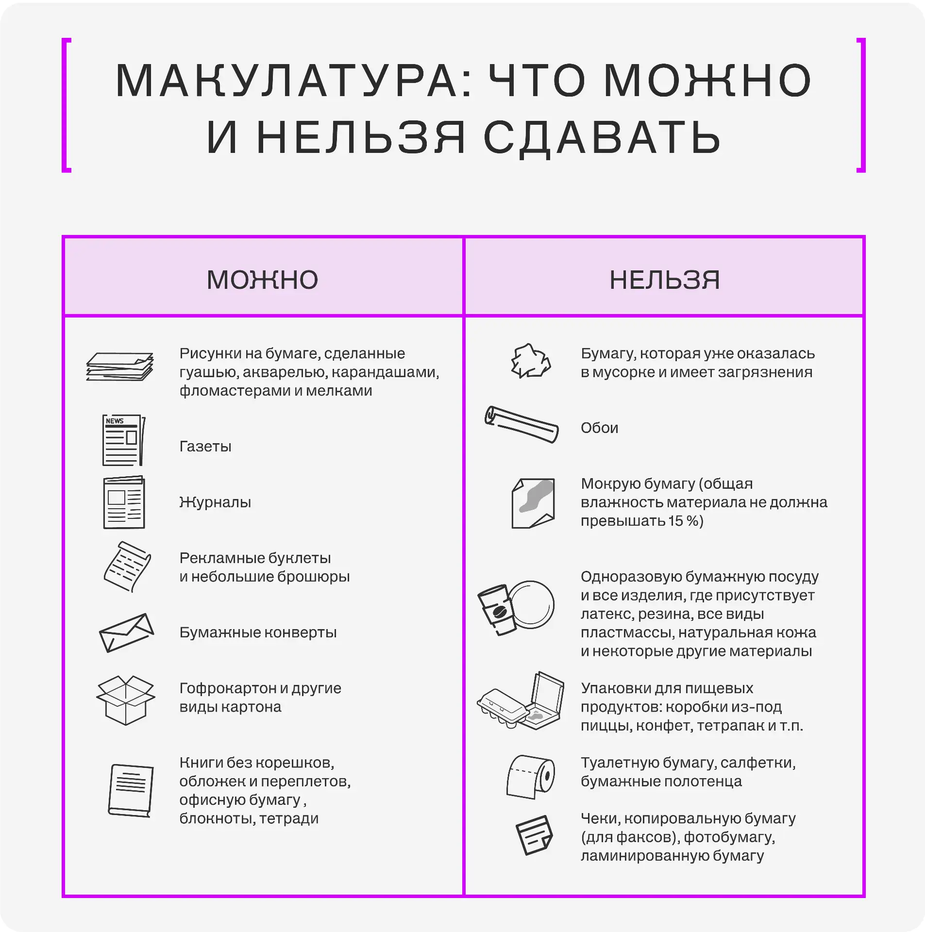 Дорогие учащиеся и их родители!