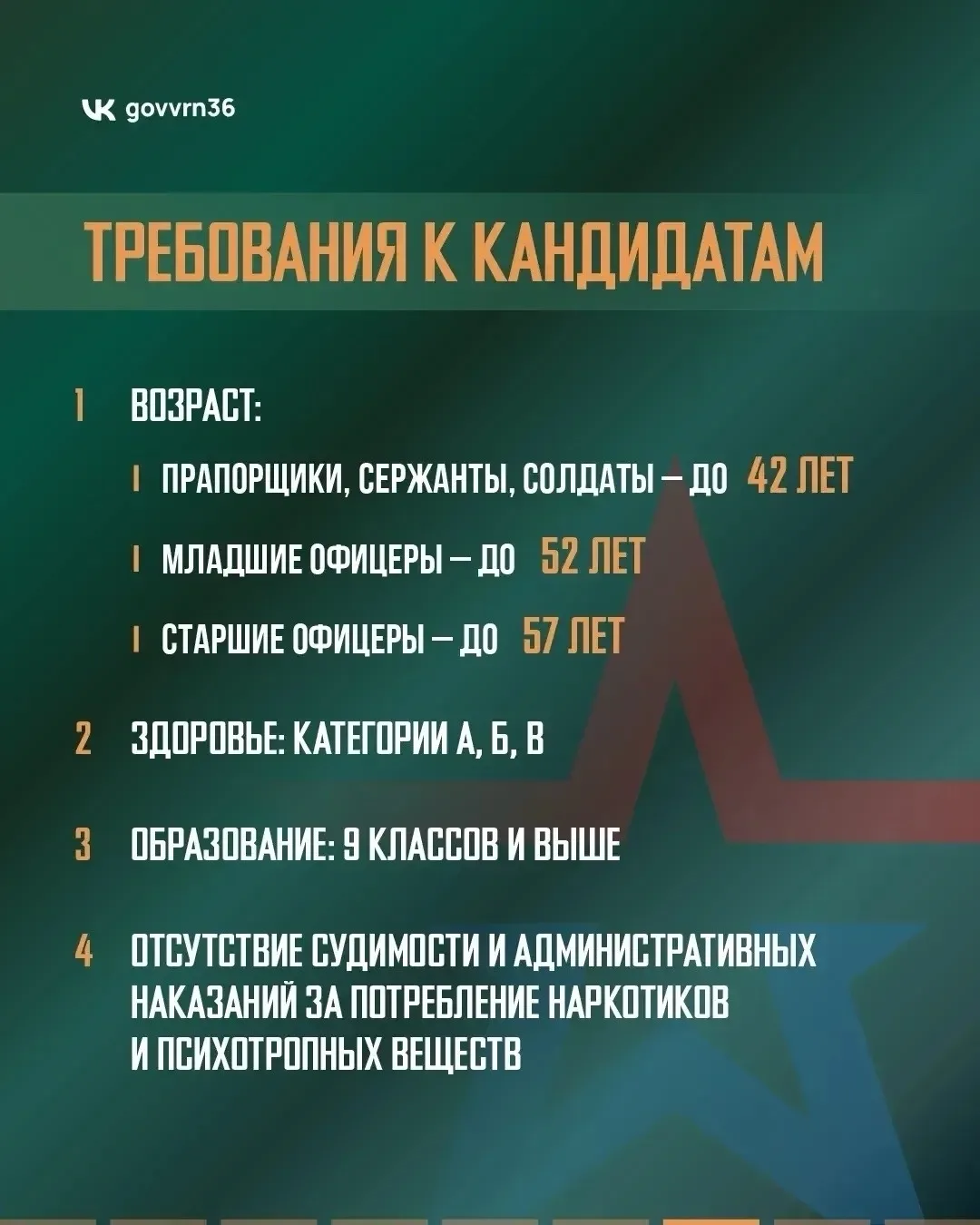 Нововоронеж | пос.Колодезный | Воронеж🏡  ❗️На территории города Нововоронеж осуществляется набор гра