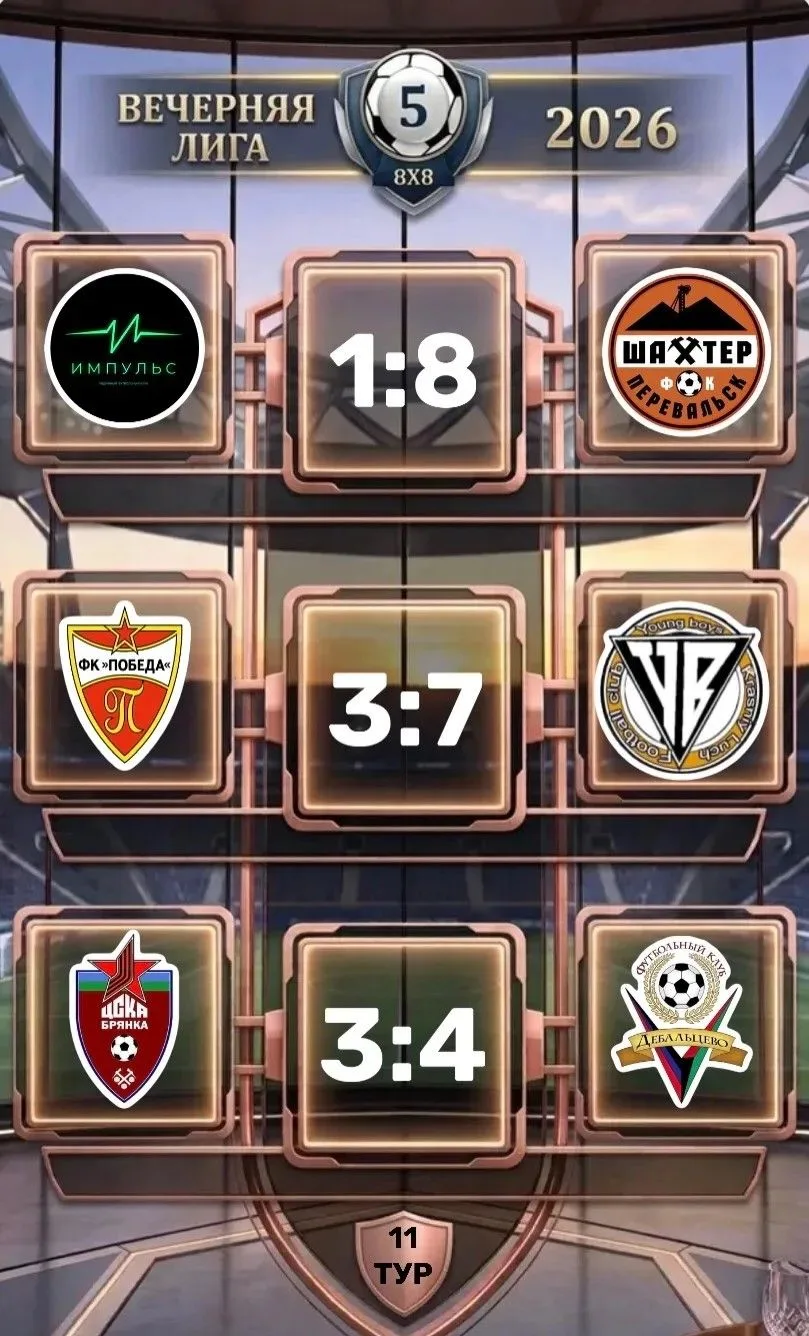 ⚽️Вечерняя лига 8×8: 10‑й тур подарил яркие эмоции