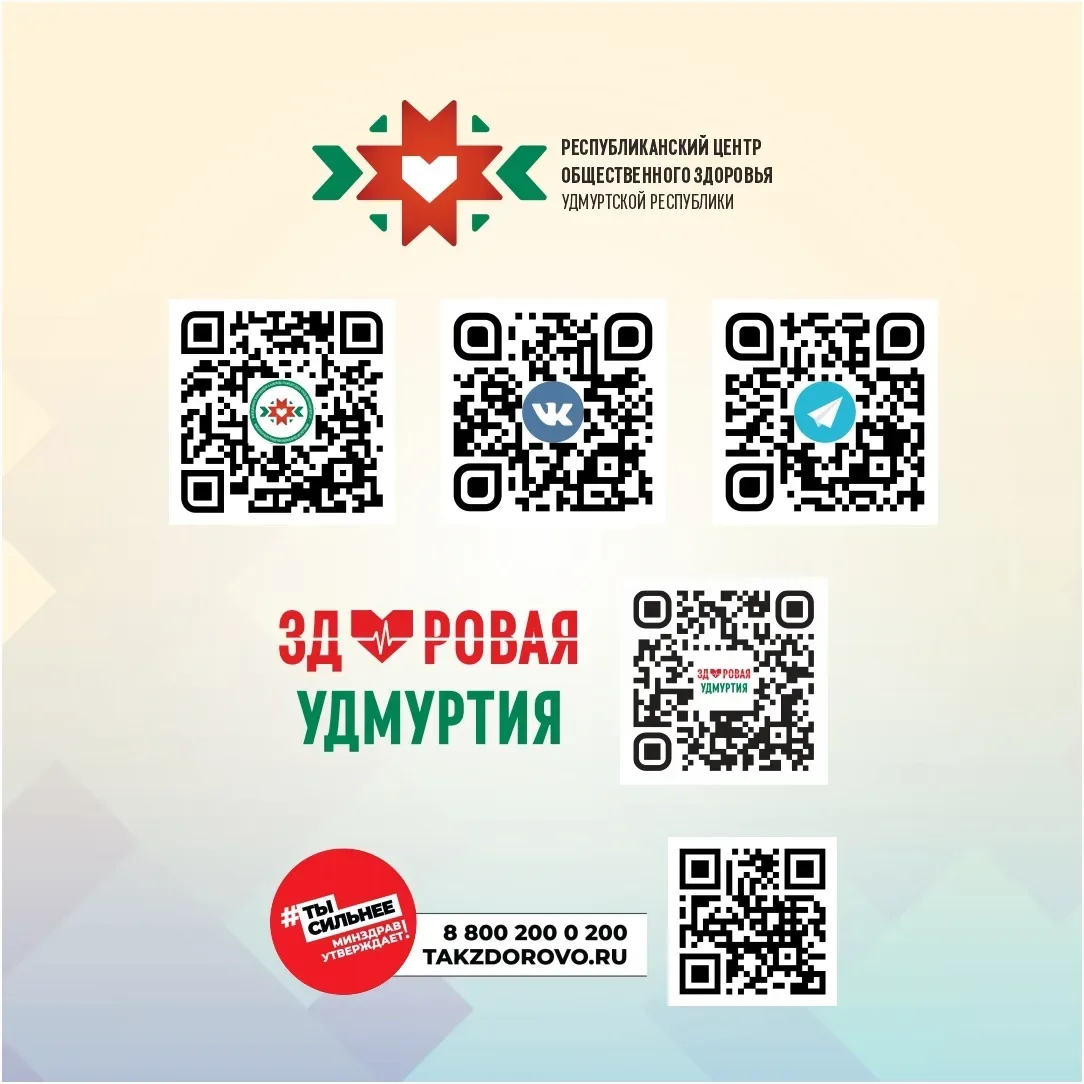 #МуниципалитетыУР_ЗаЗоЖ