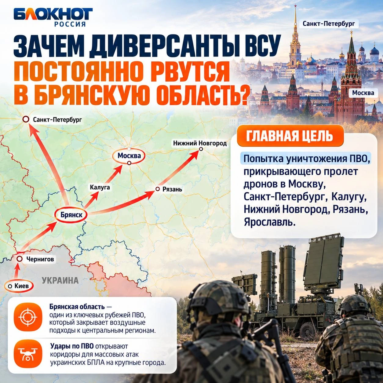 Ждать ли вторжения ВСУ в Брянскую область и как диверсии на границе влияют на удары по ...