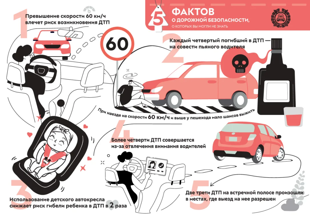 Будьте внимательны за рулем 🚘