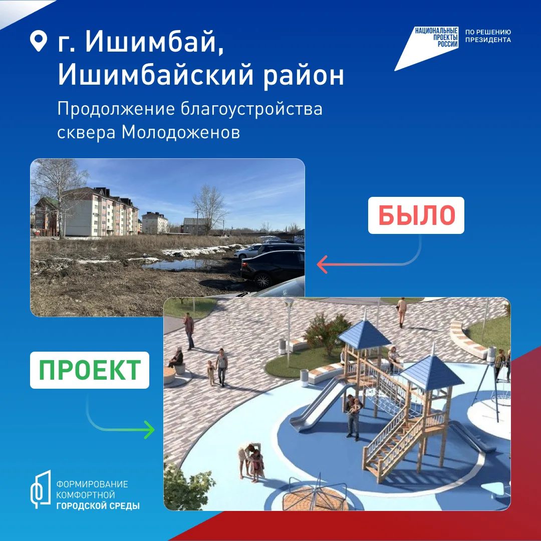 Более 800 тысяч жителей Башкортостана приняли участие во Всероссийском голосовании по в...