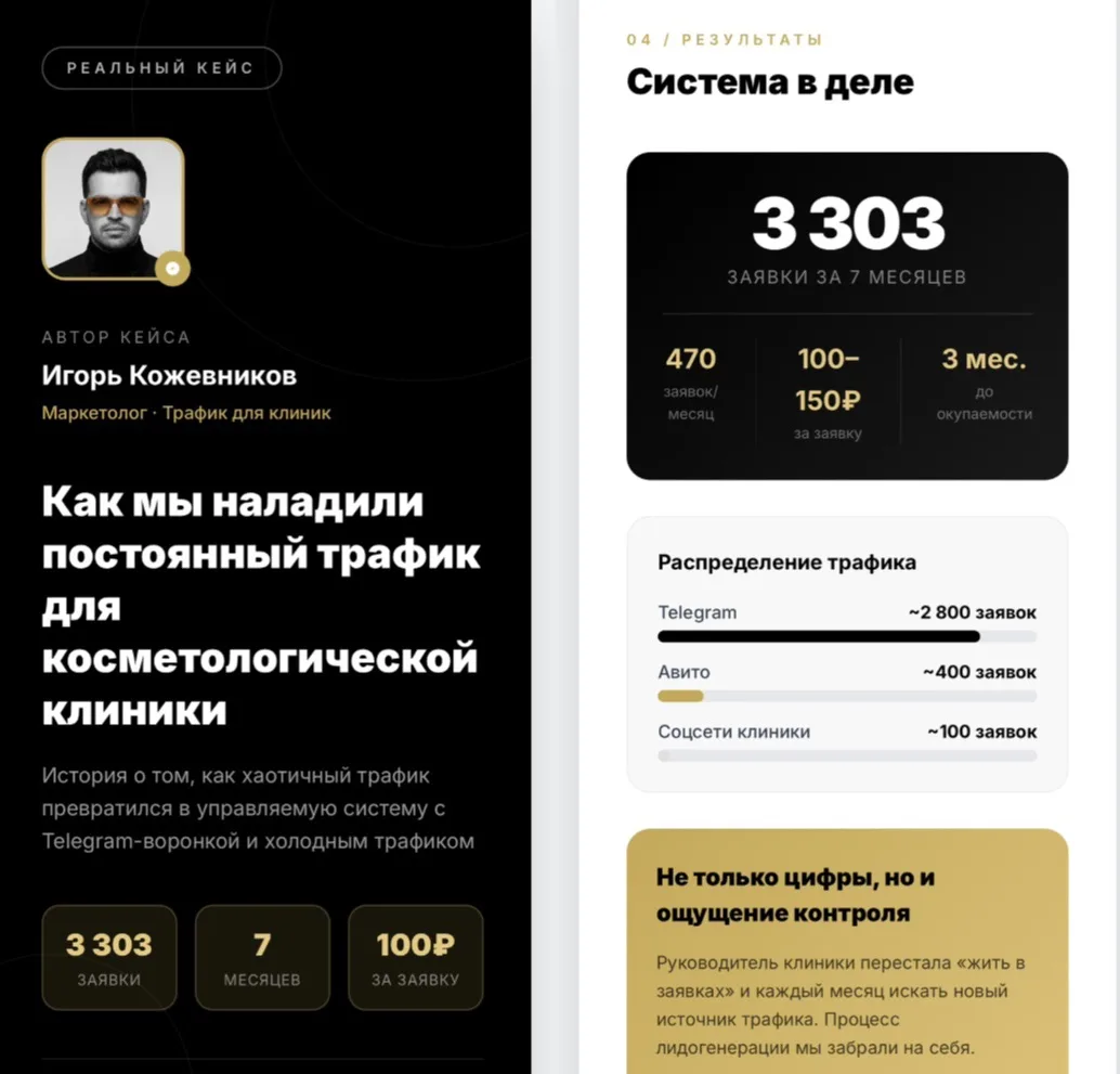 Большой кейс-разбор: 3303 заявки за 7 месяцев в клинику. Бюджет: 340.000₽