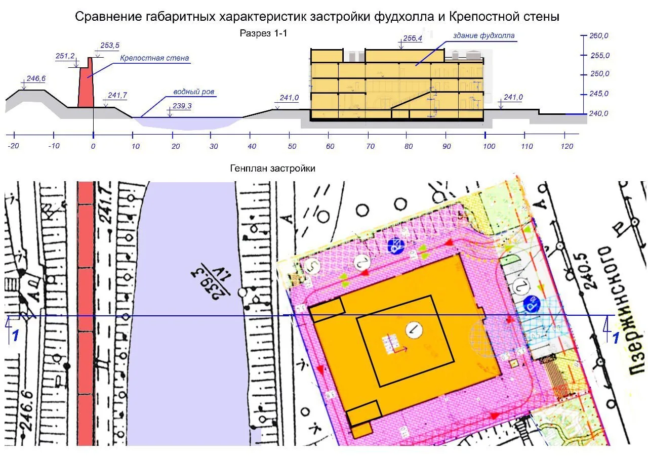 ⚡️Кто меняет исторический облик Смоленска?