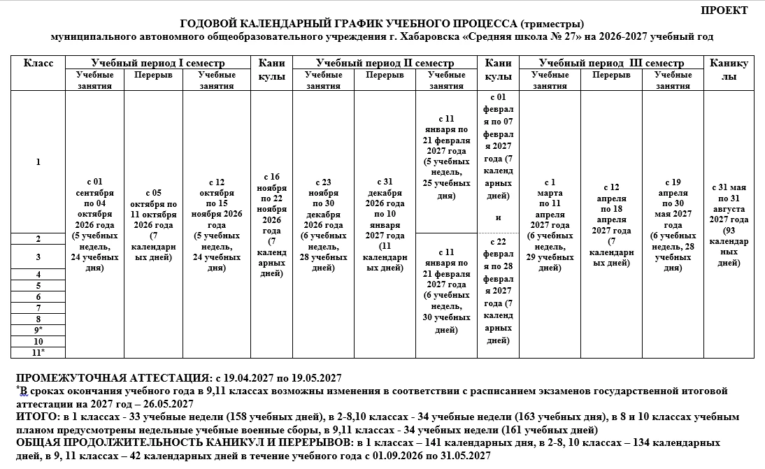 📣 Переход на триместровую систему обучения!