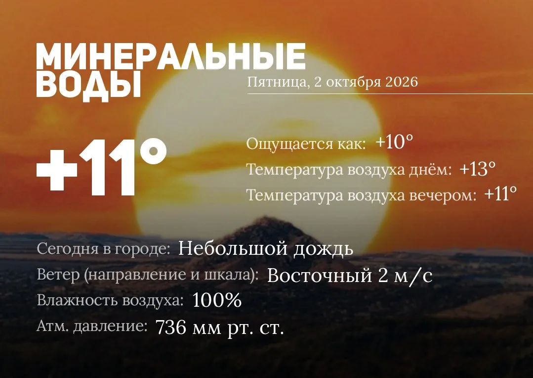 ☀️ Доброе утро, Минеральные Воды!