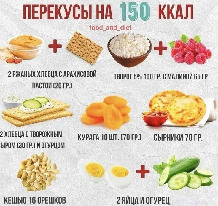 Чем бы перекусить? 🤷🏻‍♀️
Перекус на 150 ккал 🍏
#полезныйперекус