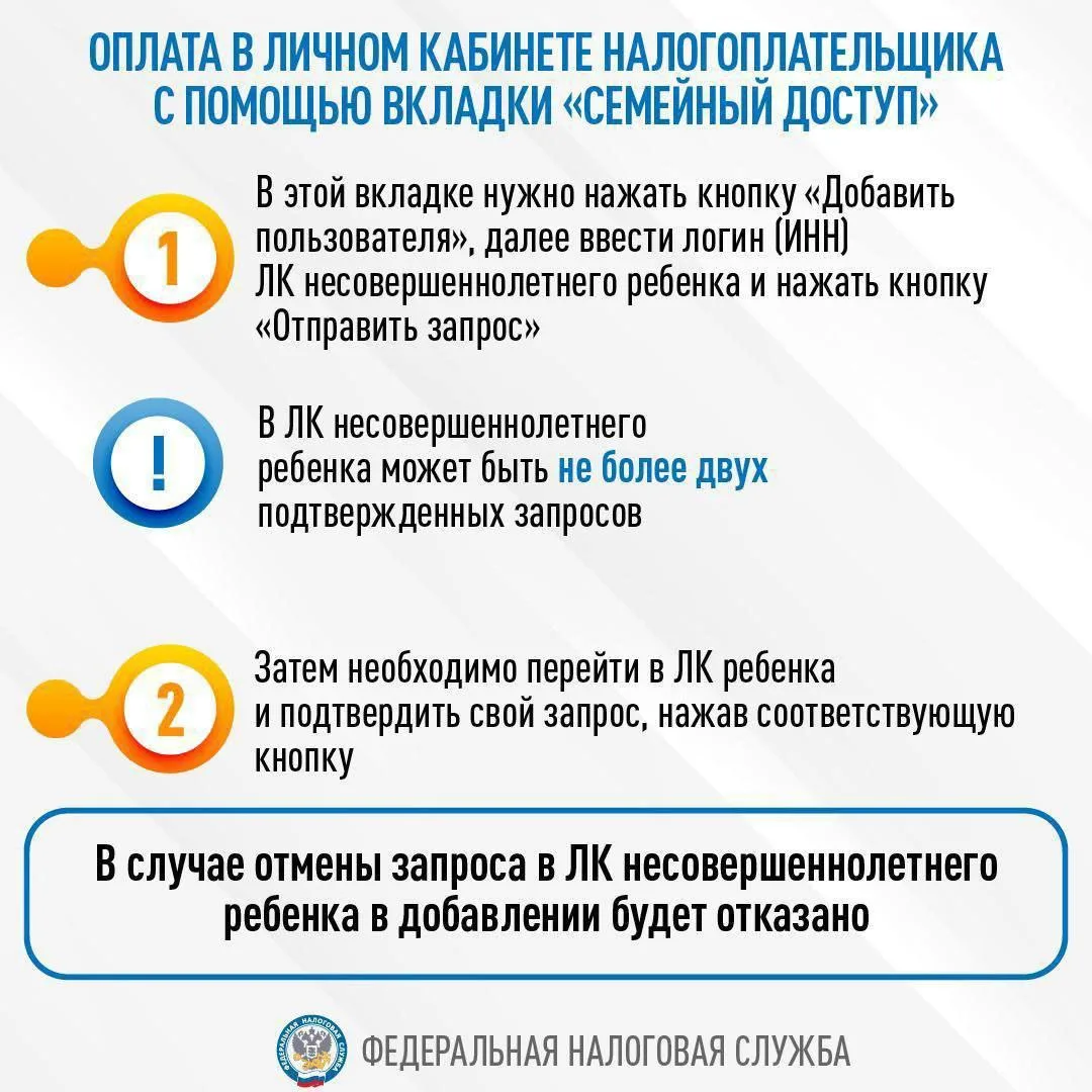 Как оплатить имущественные налоги