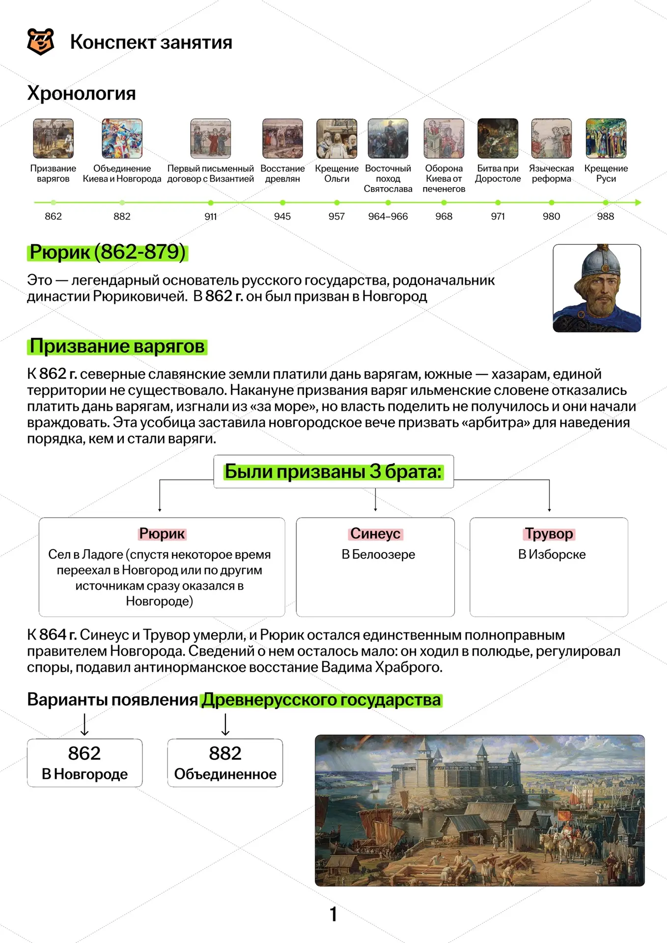 Конспект по Киевской Руси для ОГЭ и ЕГЭ по истории ✅