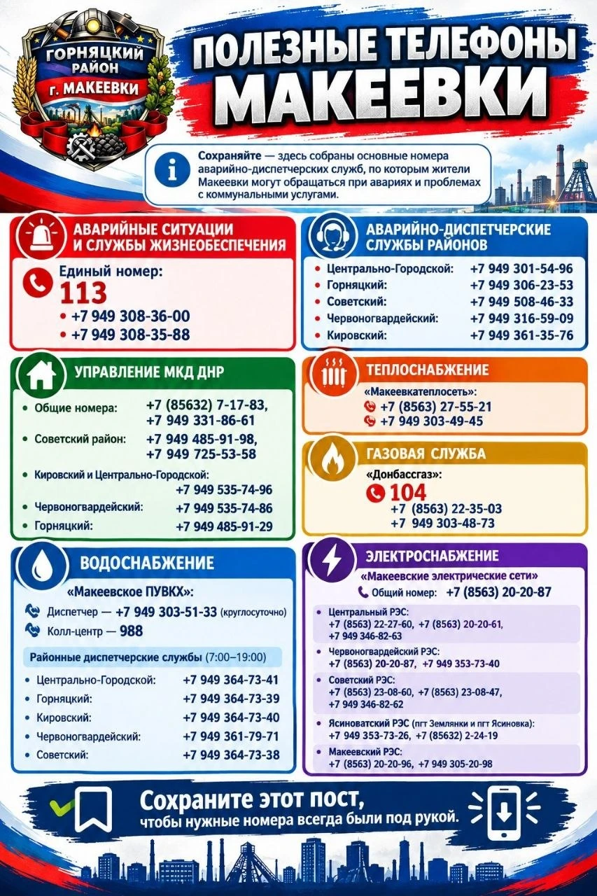 ПОЛЕЗНЫЕ ТЕЛЕФОНЫ МАКЕЕВКИ