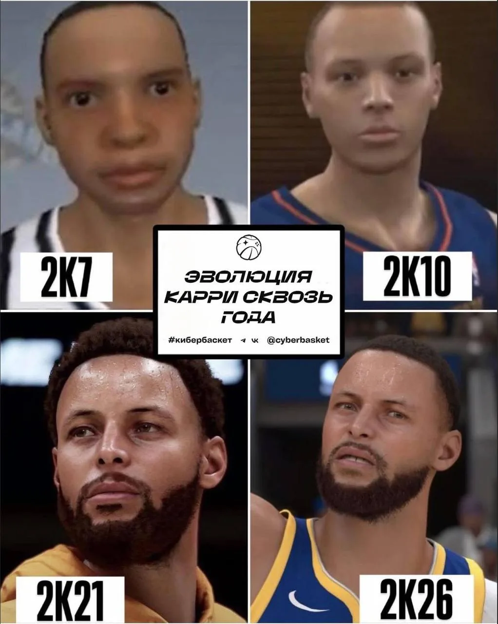 ЭВОЛЮЦИЯ КАРРИ 

Посмотрите, как менялся образ Стефа Карри в серии NBA 2K - от первых моделей до NBA