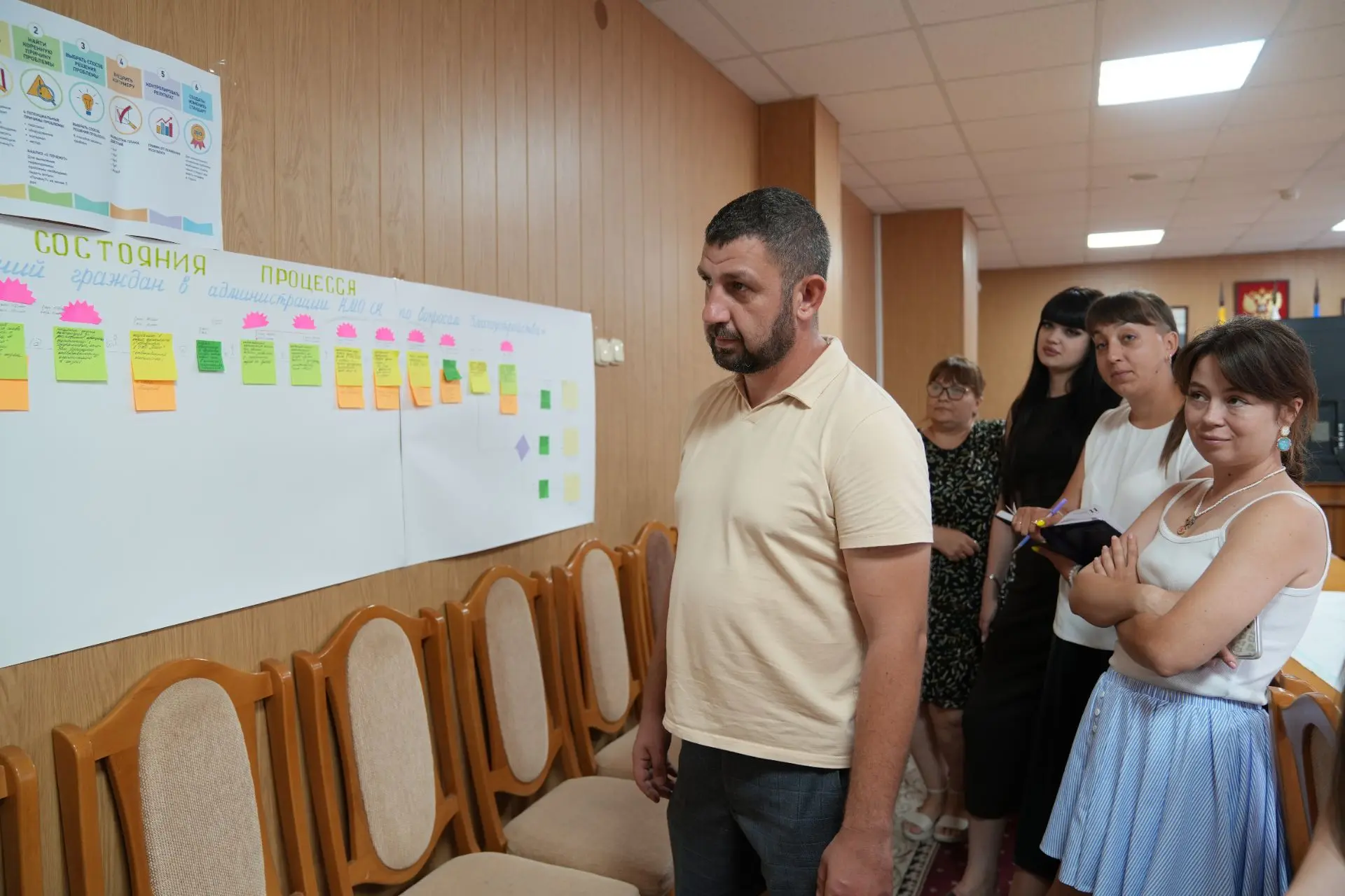 В Кировском муниципальном округе  продолжается внедрение методов и инструментов бережли...