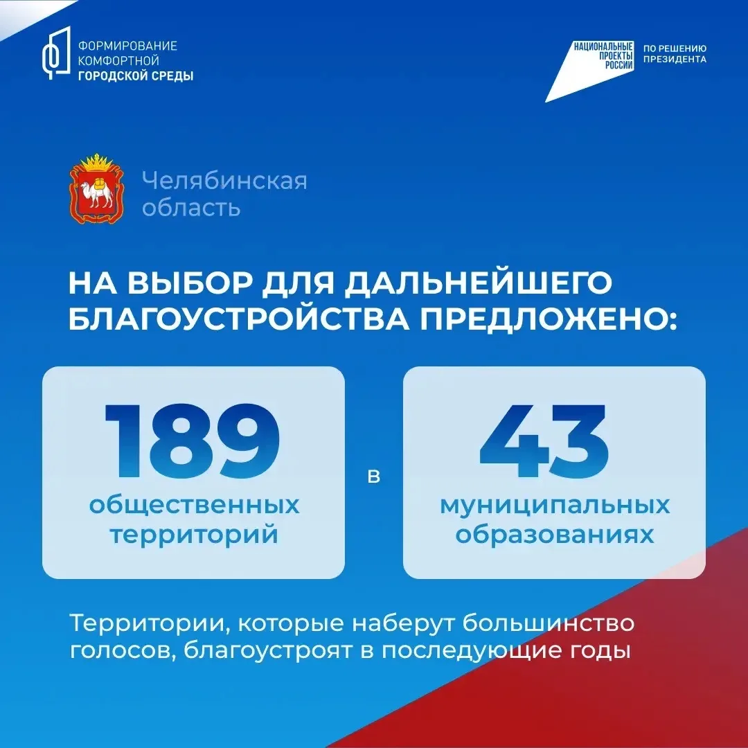 Самый честный показатель любого благоустройства — реакция местных жителей. Поэтому я лично приезжаю 