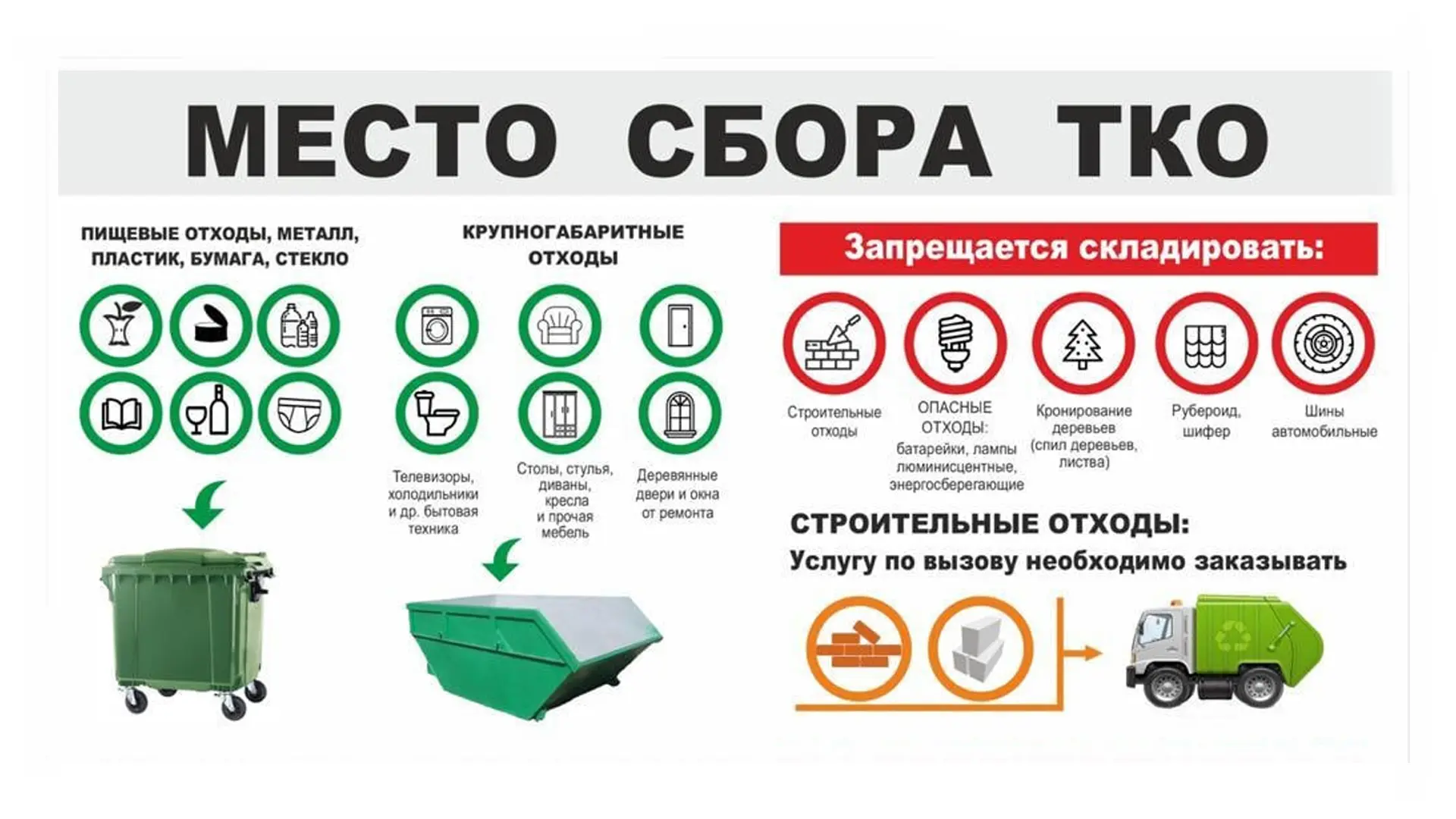 запрещается складирование  в контейнерах и (или) бункерах: