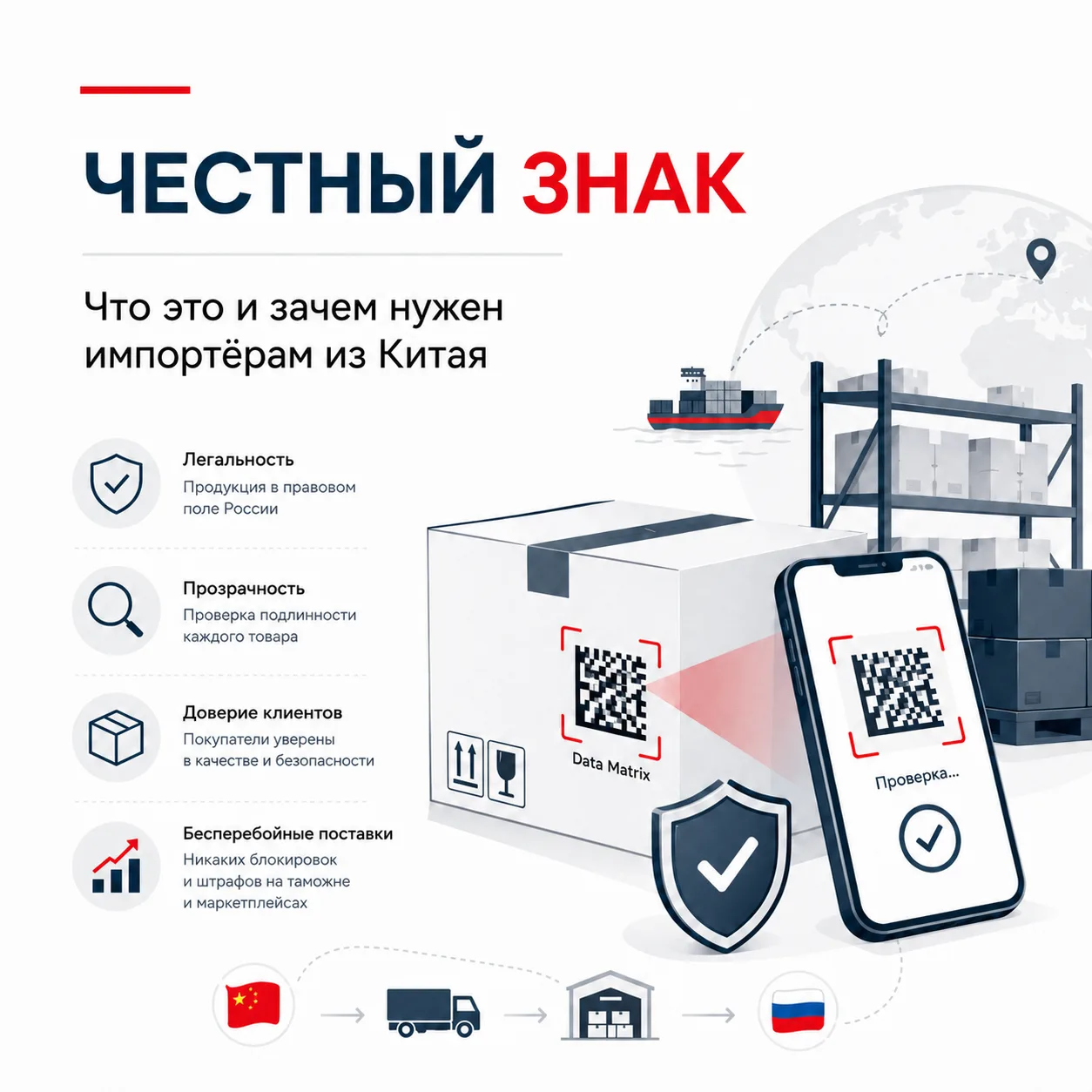 Честный знак: зачем он нужен импортёрам из Китая?
