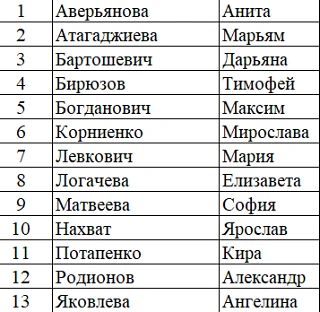 Фиалка