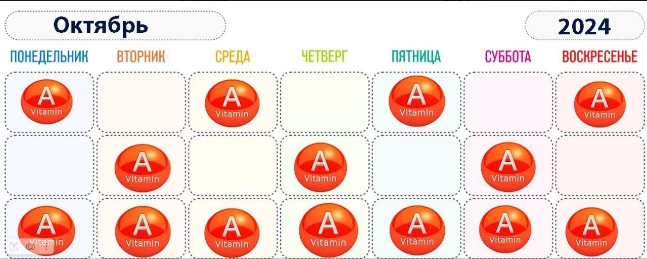 ‎Зона особого внимания: почему шея стареет быстрее и как подружить ее с ретинолом + схе...
