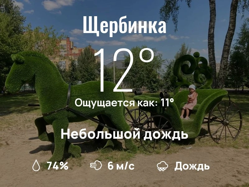 Что с погодой в Щербинке?