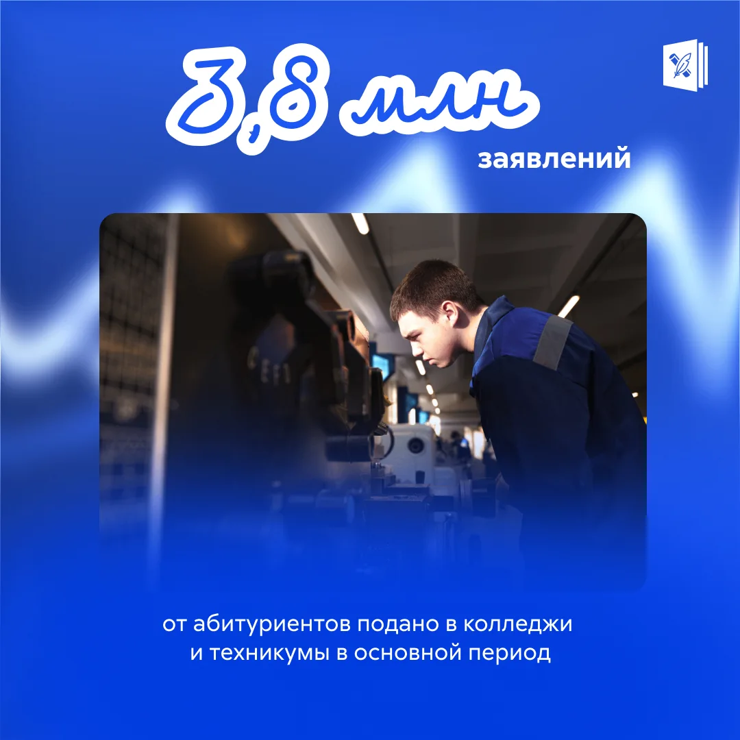 ❗️ Завершился основной этап приёмной кампании в учреждения среднего профессионального о...