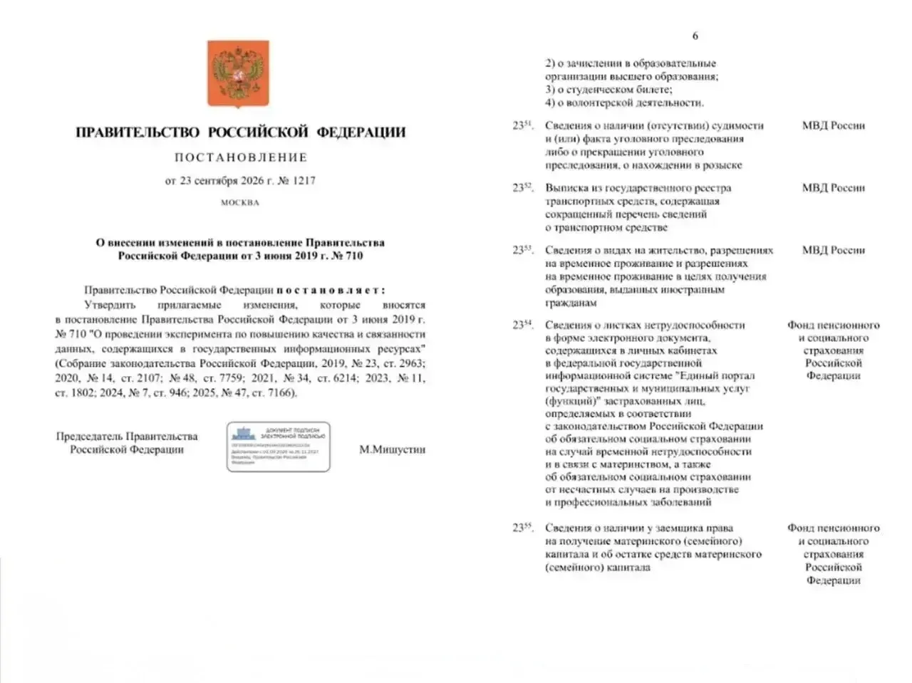 Цифровой профиль россиян расширят