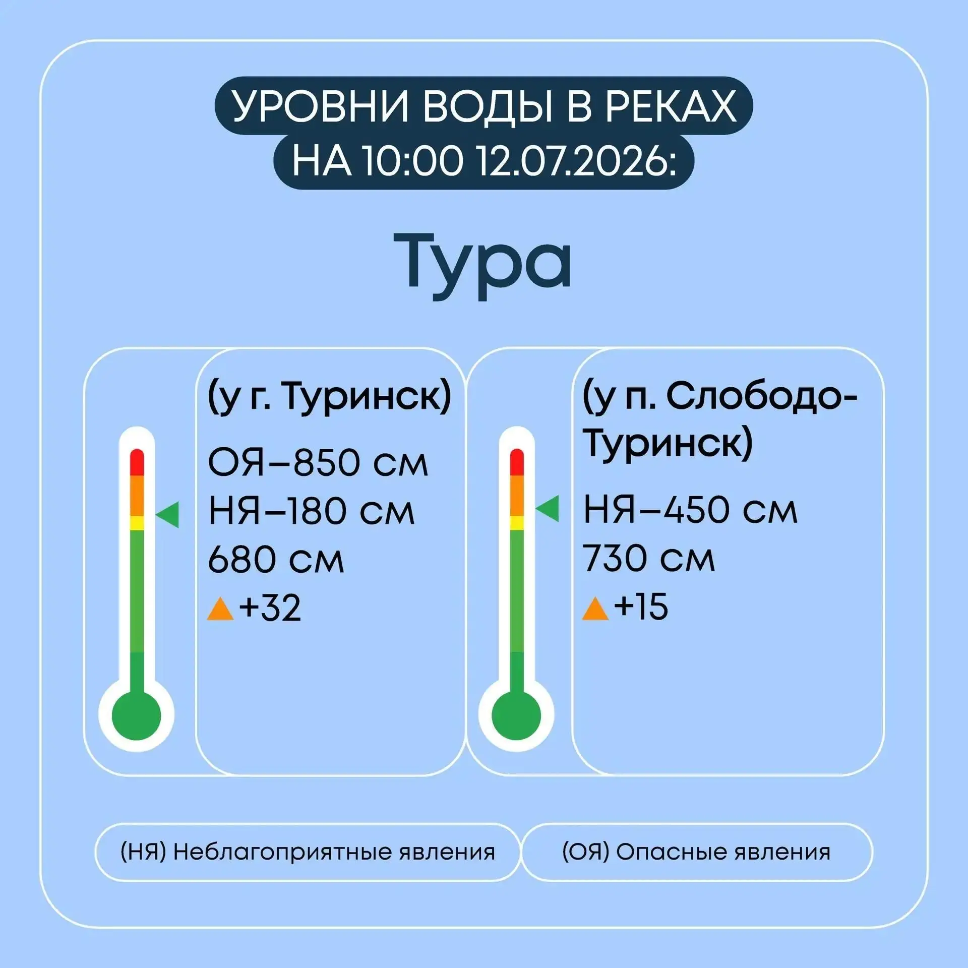 ❗️Гидрологическая обстановка в Свердловской области

В настоящий момент повышенный уровень воды сохр