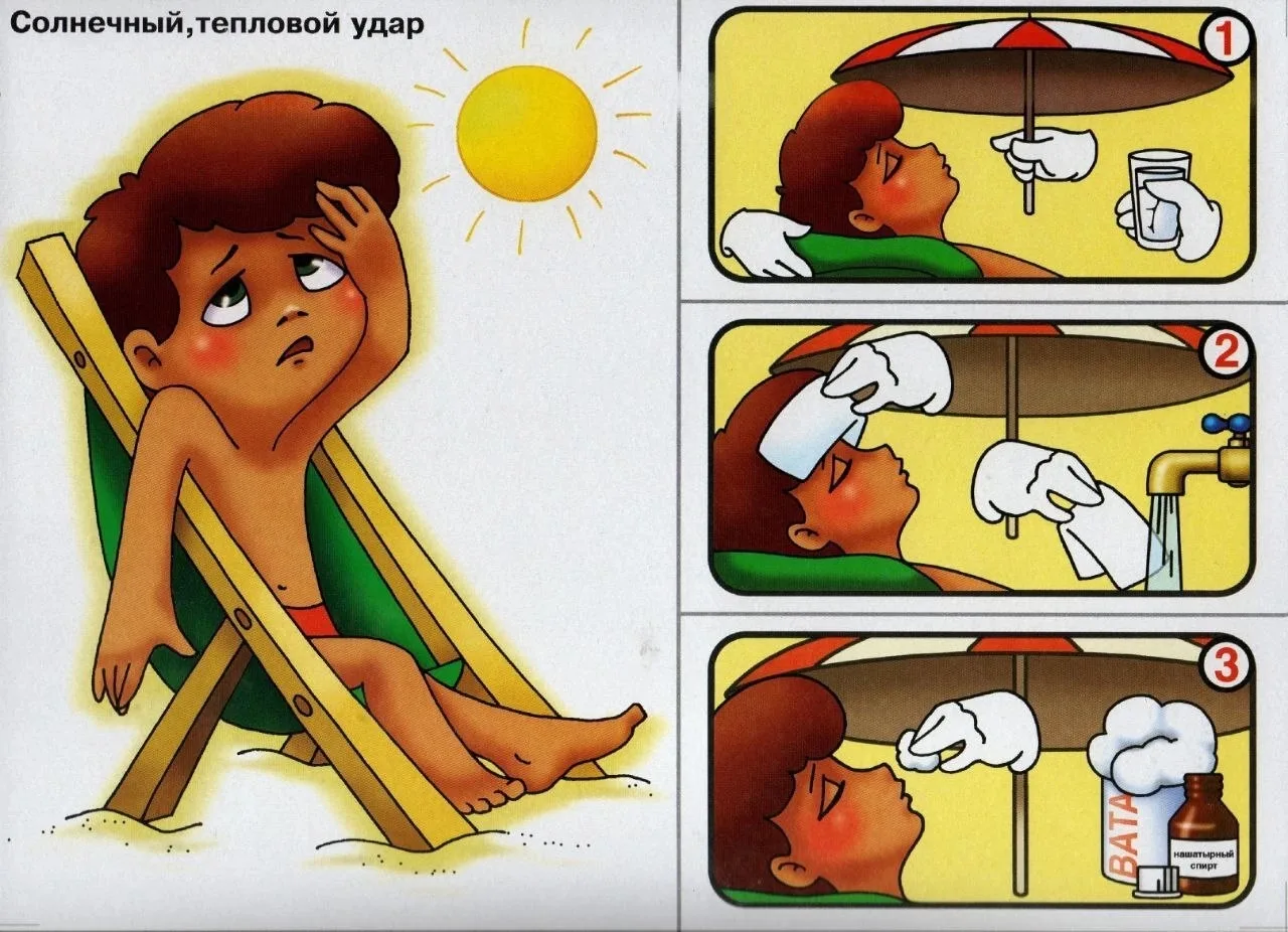 🌼☀️Лето радует нас теплом и солнцем, но важно помнить — чрезмерное пребывание на жаре ...