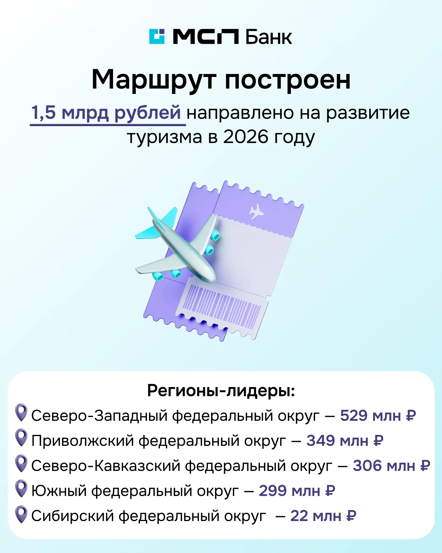 Путешествия по России становятся комфортнее благодаря развитию туристической инфраструктуры ✈️

В 20