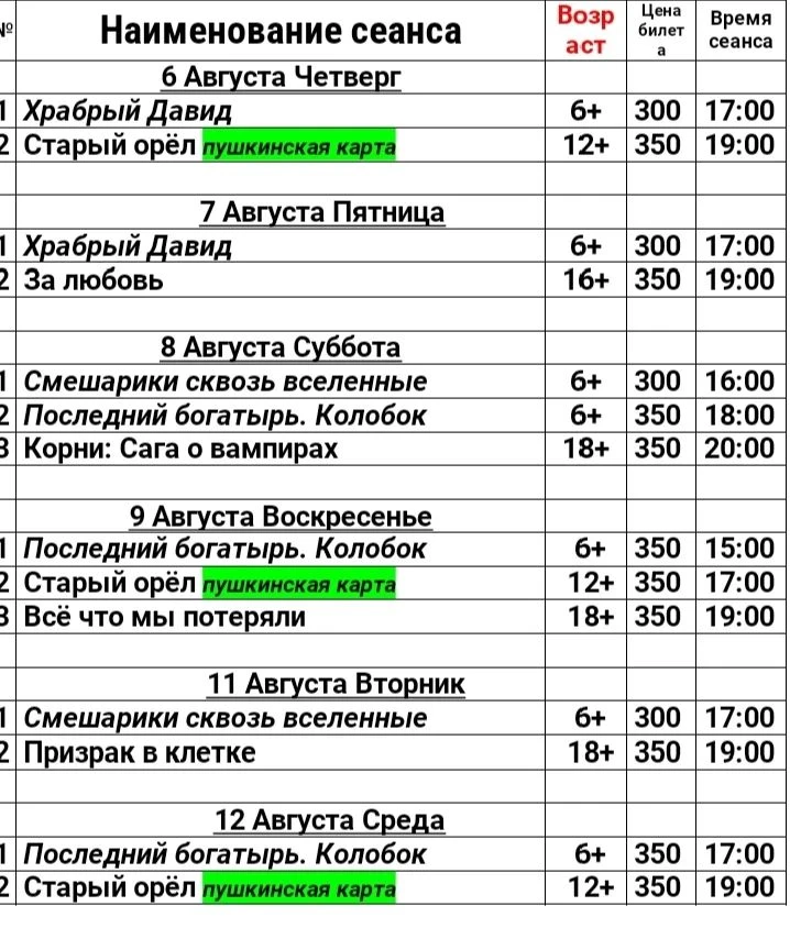 Медиа публикации