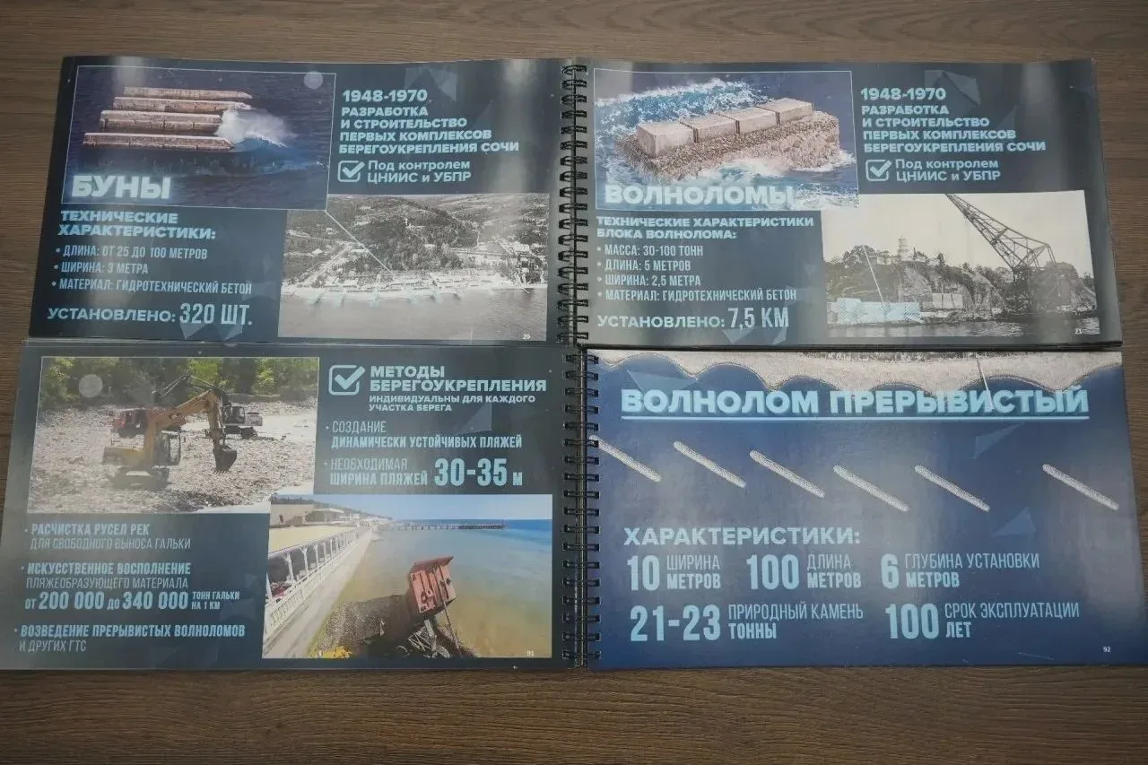 В Сочи готовят Генеральную схему берегозащиты