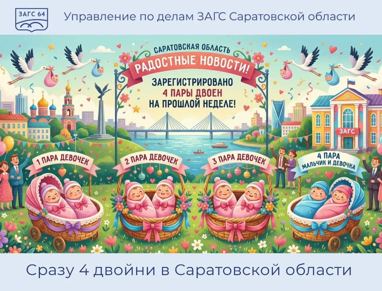 На прошедшей неделе зарегистрировали сразу 4 двойни в Саратовской области! 👶👑