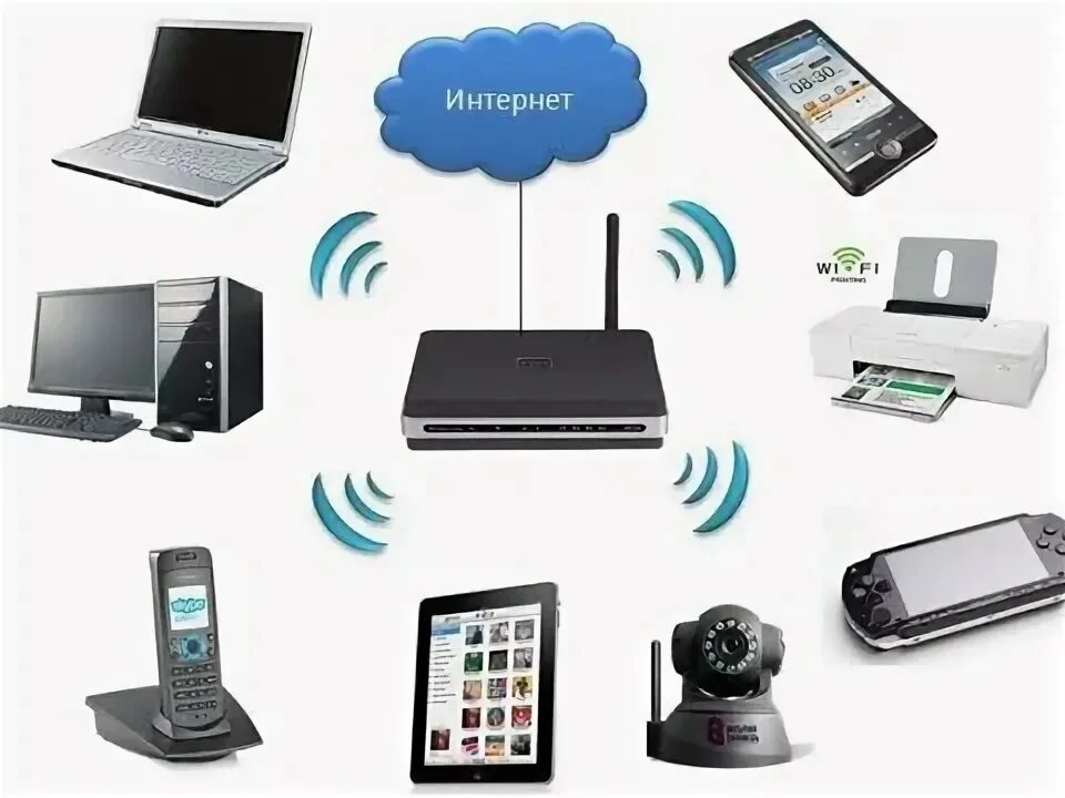 Подключайте качественный, домашний интернет от Home Net Telecom и выбирайте тарифы на с...
