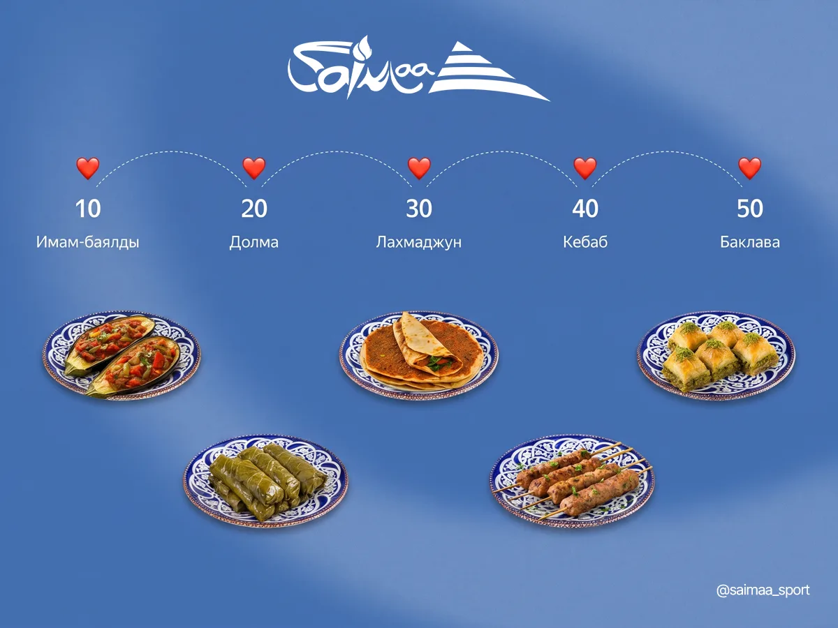 Пожалуйста, помогите SMM-щику съесть всё это! Поставьте ❤️

Сделал он заказ в турецком ресторанчике,