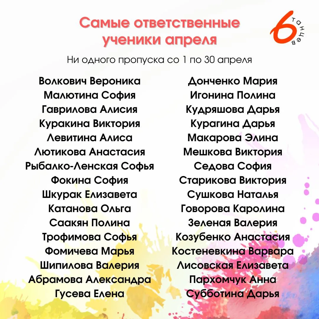 Перед вами самые ответственные и лучшие ученики апреля! 🌸