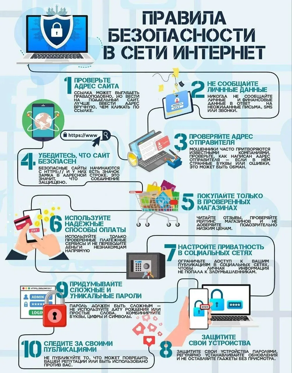 ⚡️Безопасность в интернете