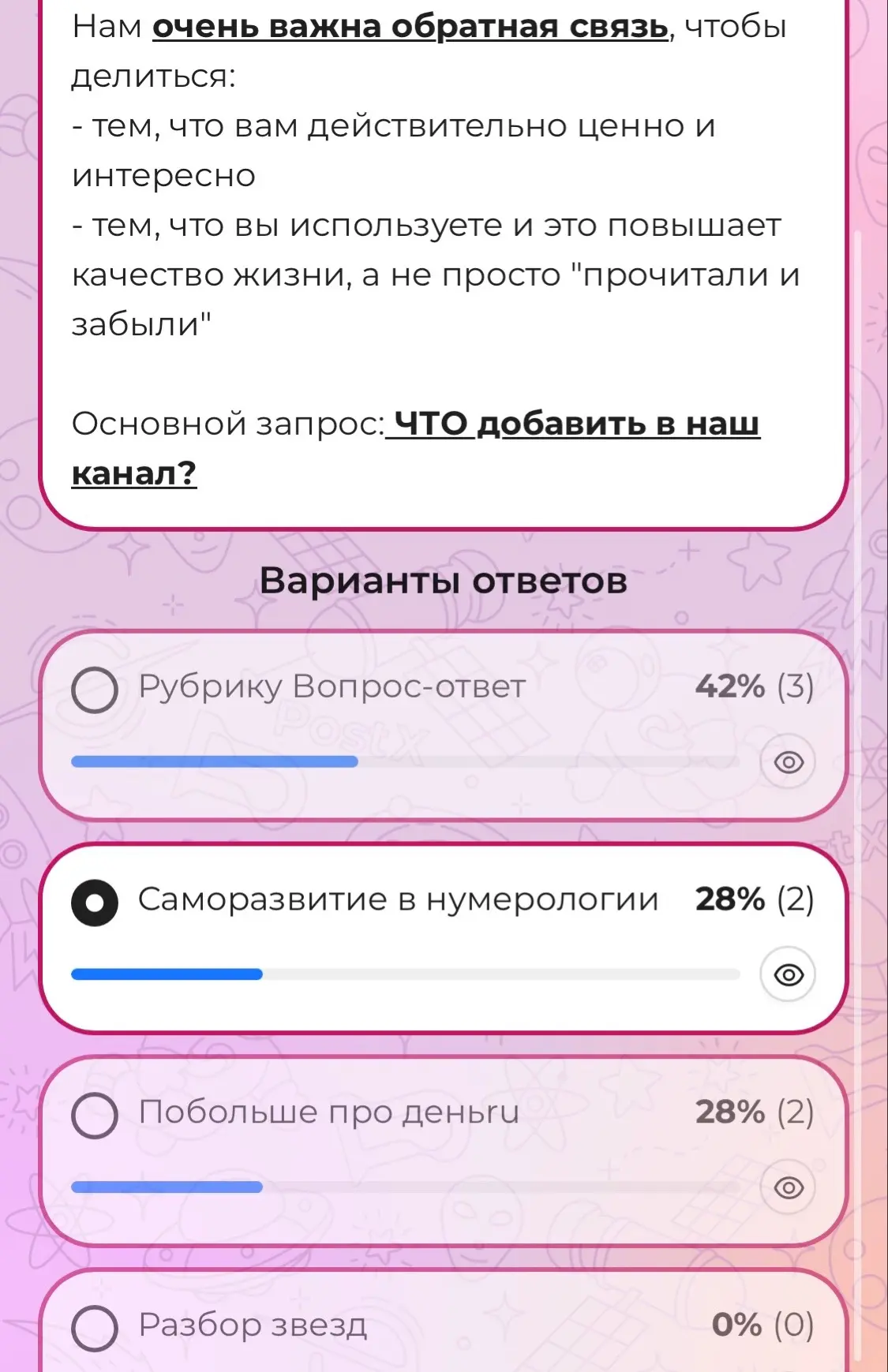 Друзья, благодарю всех, кто активно участвует в опросах.