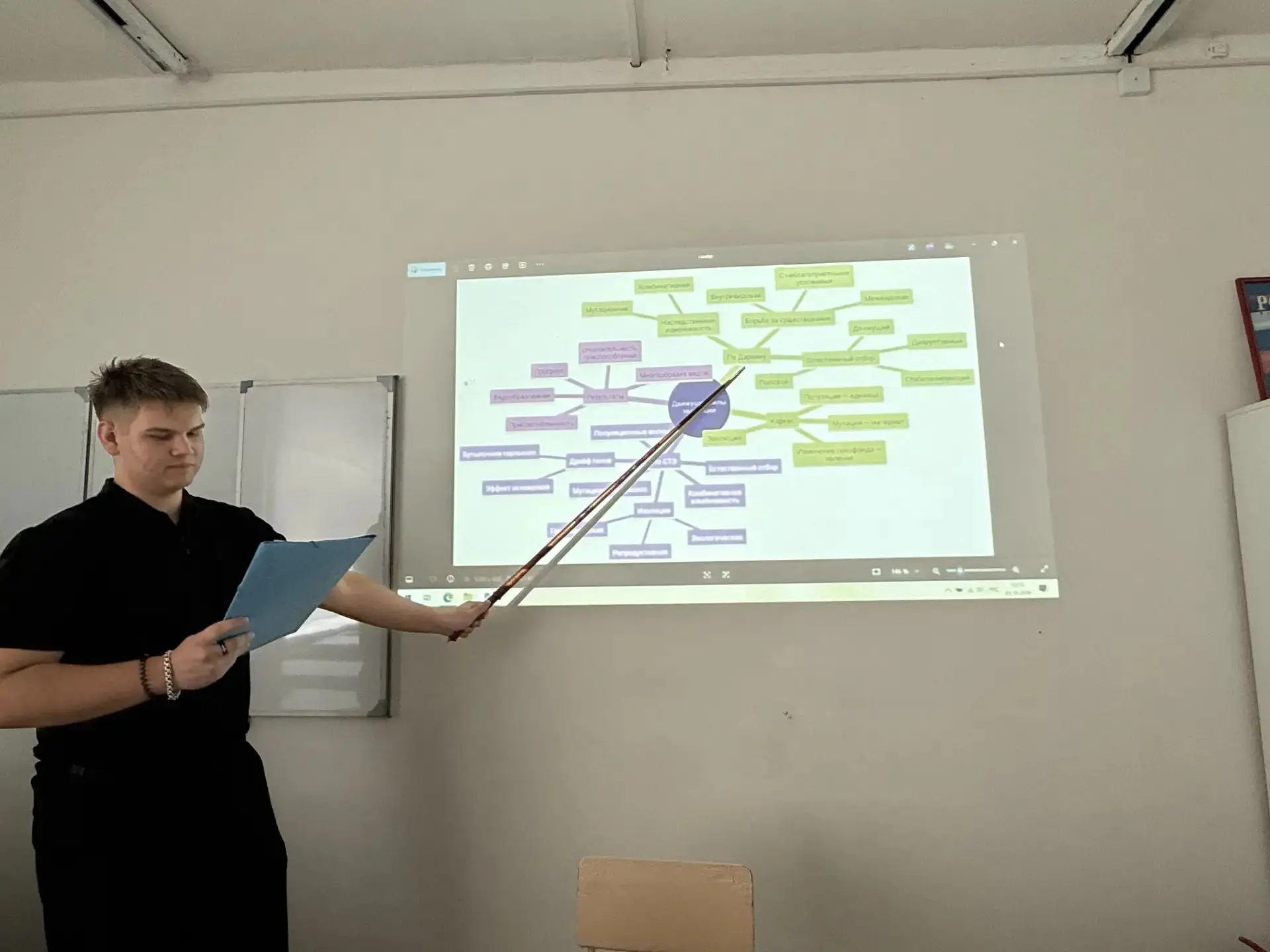 🧠Внеклассное мероприятие в 11 классе.