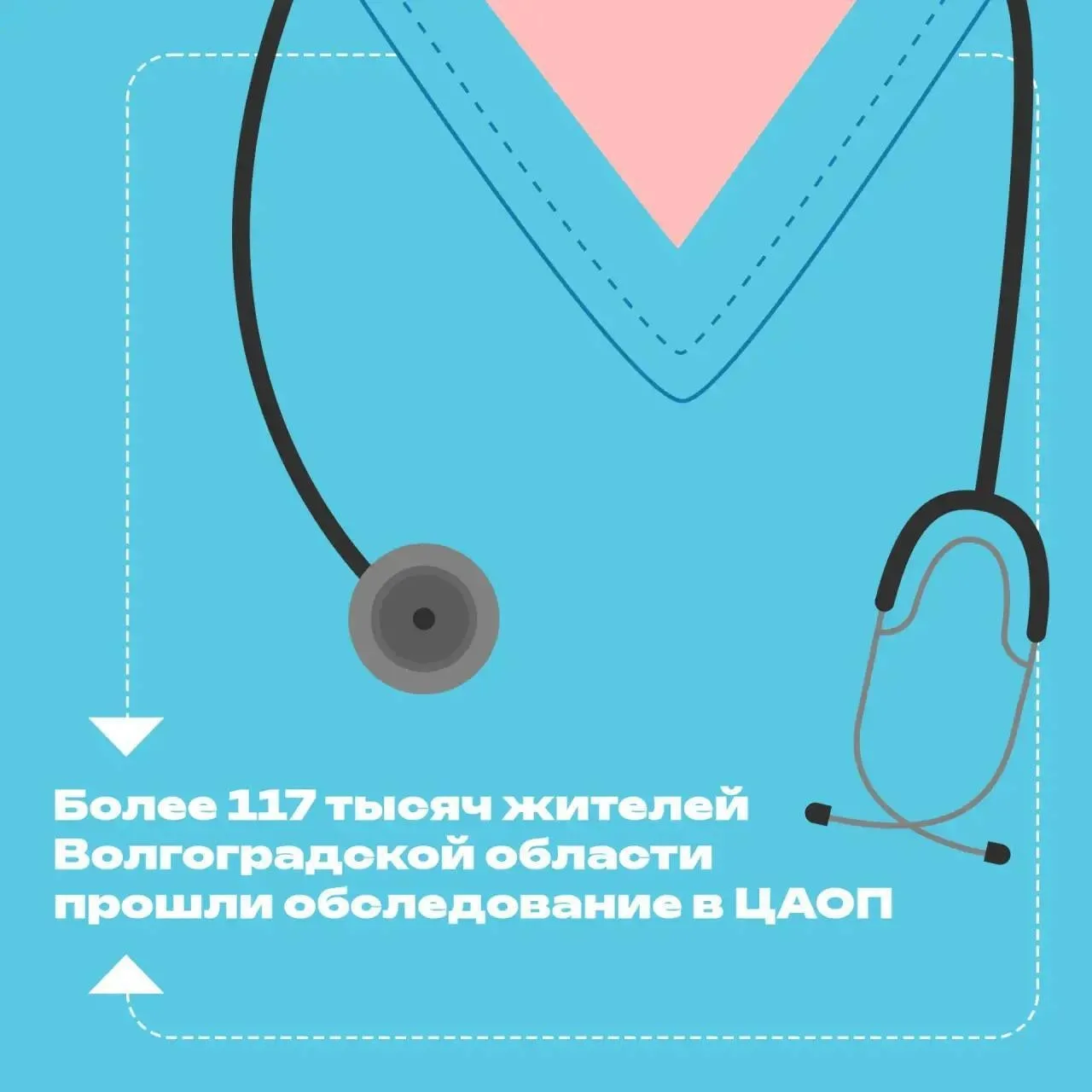 Более 117 тысяч жителей Волгоградской области прошли обследование в ЦАОП 🏥