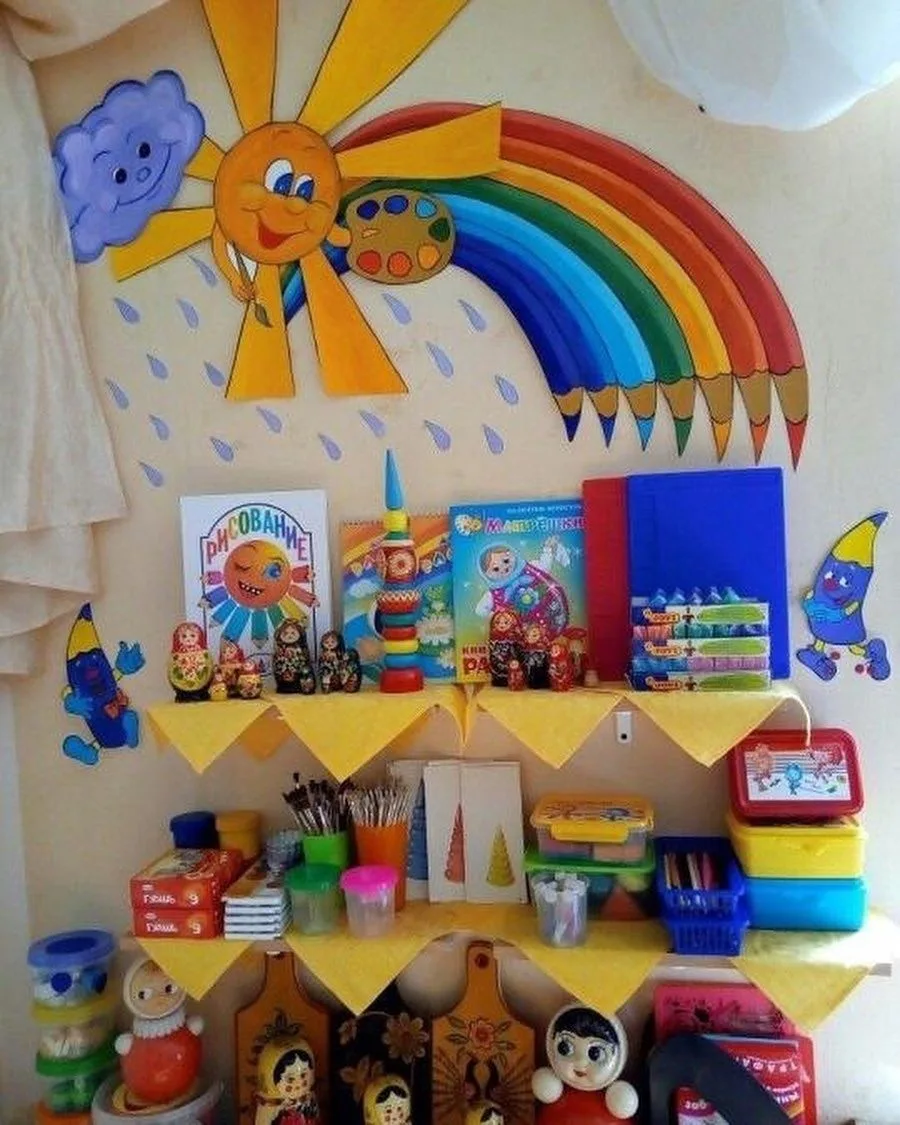 Творческие уголки